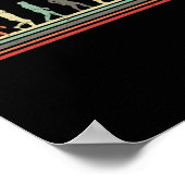  evolutie-cnc-machinistenprogramma voor retrocessi poster (Hoek)