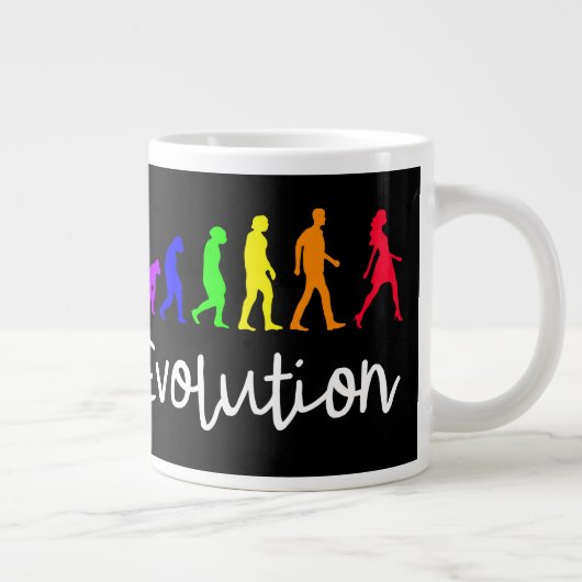 Evolutie Grote Koffiekop (Rechts)