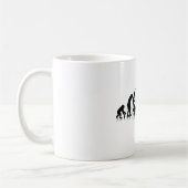 Evolutie Koffiemok (Links)