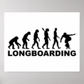 Evolutie Longboarding Poster (Voorkant)