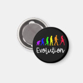 Evolutie Magneet (Voorkant / Achterkant)
