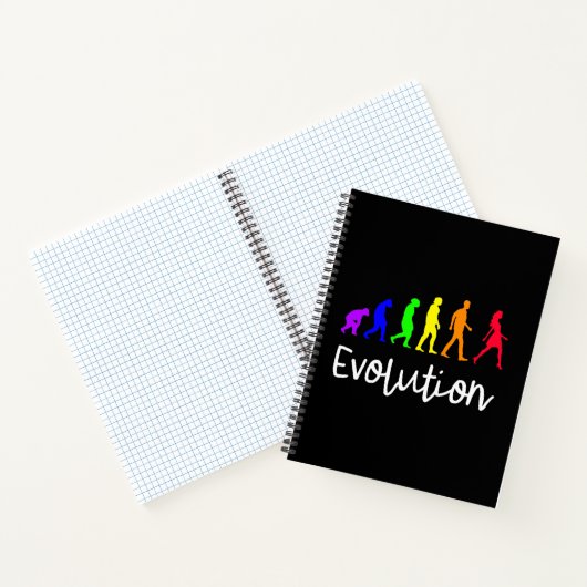 Evolutie Notitieboek (Binnen)