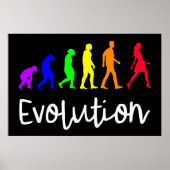 Evolutie Poster (Voorkant)
