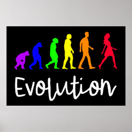 Evolutie Poster