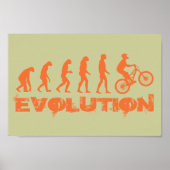Evolutie Poster (Voorkant)