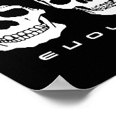 Evolutie? Poster van mens tot buitenaardse schedel (Hoek)