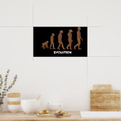 Evolutie-Posters Poster (Keuken)