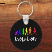 Evolutie Sleutelhanger (Achterkant)