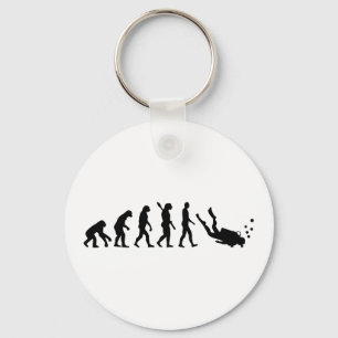 Evolutie Sleutelhanger