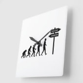 Evolutie/Stagnatie Vierkante Klok (Hoek)