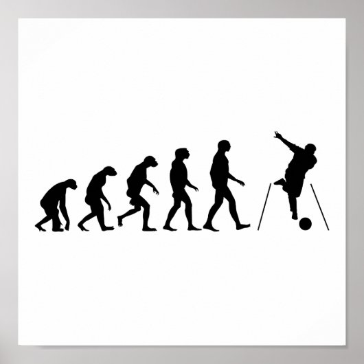 Evolutie van Bowling Poster (Voorkant)