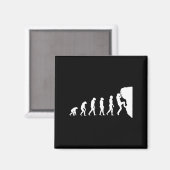 Evolutie van Climbing Magneet (Voorkant / Achterkant)