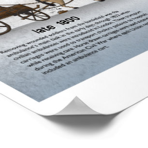 Evolutie van de Ambulance Poster