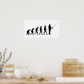 Evolutie van de Geviste Poster (Keuken)