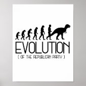 Evolutie van de Republikeinse Partij - Pro-Science Poster (Voorkant)