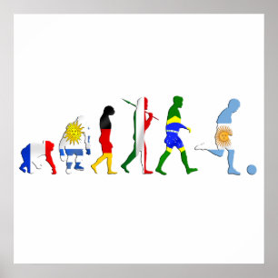 Evolutie van het Argentijnse voetbal Argentijnse f Poster