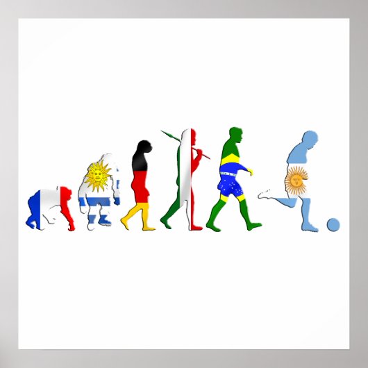 Evolutie van het Argentijnse voetbal Argentijnse f Poster (Voorkant)