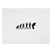 Evolutie van het beheer perfect poster (Voorkant)