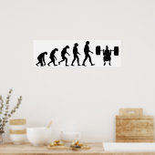 Evolutie van het gewicht poster (Keuken)