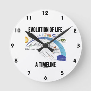 Evolutie van het leven A tijdlijn (biologie) Ronde Klok