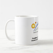 Evolutie van het leven op het diagram van de aardt koffiemok (Links)