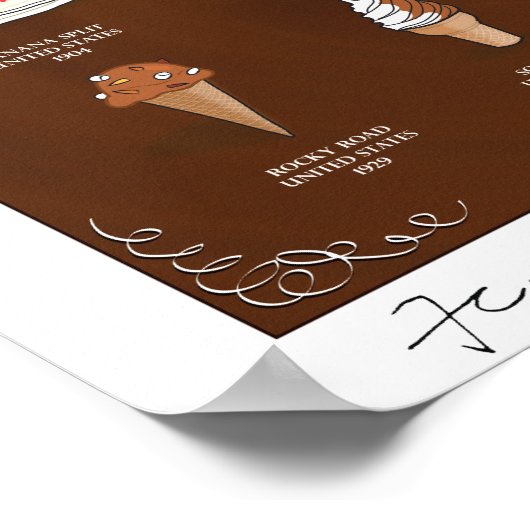 EVOLUTIE VAN ICE-ROOM, DARK, 16 X20" POSTER (Hoek)