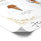 EVOLUTIE VAN IJSSCHEMA, LICHT, 16 X20" POSTER (Hoek)