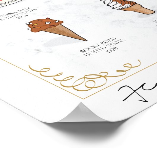 EVOLUTIE VAN IJSSCHEMA, LICHT, 16 X20" POSTER (Hoek)