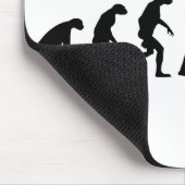 Evolutie van Karate Muismat (Hoek)
