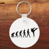 Evolutie van Karate Sleutelhanger (Voorkant)