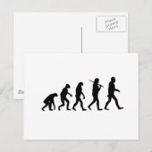 Evolutie van Man Briefkaart (Voorkant / Achterkant)