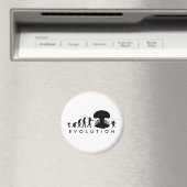 Evolutie van Man & Cockroach Funny Evolution Chart Magneet (Insitu (Vaatwasser))