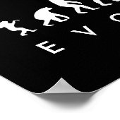 Evolutie van Man & Cockroach Funny Evolution Chart Poster (Hoek)