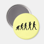 Evolutie van Man Magneet (Voorkant / Achterkant)