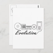 Evolutie van Muziek Briefkaart (Voorkant / Achterkant)