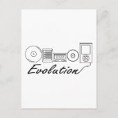 Evolutie van Muziek Briefkaart (Voorkant)
