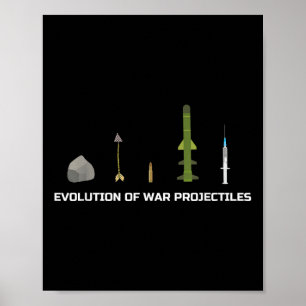 Evolutie van Oorlogsprojectielen Anti-vaccinatie m Poster