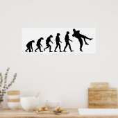 Evolutie van rusteling poster (Keuken)