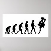 Evolutie van skateboarden poster (Voorkant)