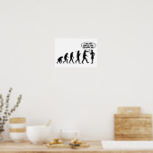 Evolutie van vrouwenpeper spray - Grappig feminist Poster (Keuken)