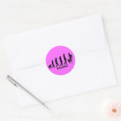 Evolutie van winkelen ronde sticker (Envelop)