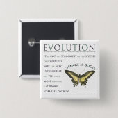 Evolutie Vierkante Button 5,1 Cm (Voorkant /achterkant)