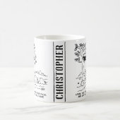 Evolutie. Vis in een nestje. Koffiemok (Center)