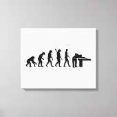 Evolutiegrenzen Canvas Afdruk (Voorkant)