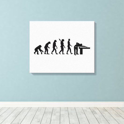 Evolutiegrenzen Canvas Afdruk (Insitu (Houten vloer))