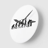 Evolutiegrenzen Ronde Klok (Hoek)