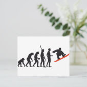 evolutiesnowboard briefkaart (Staand voorkant)