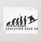 evolutiesnowboard briefkaart (Voorkant / Achterkant)