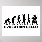 Evolution Cello Poster (Voorkant)