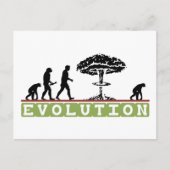 Evolution Funny Evolve Briefkaart (Voorkant)